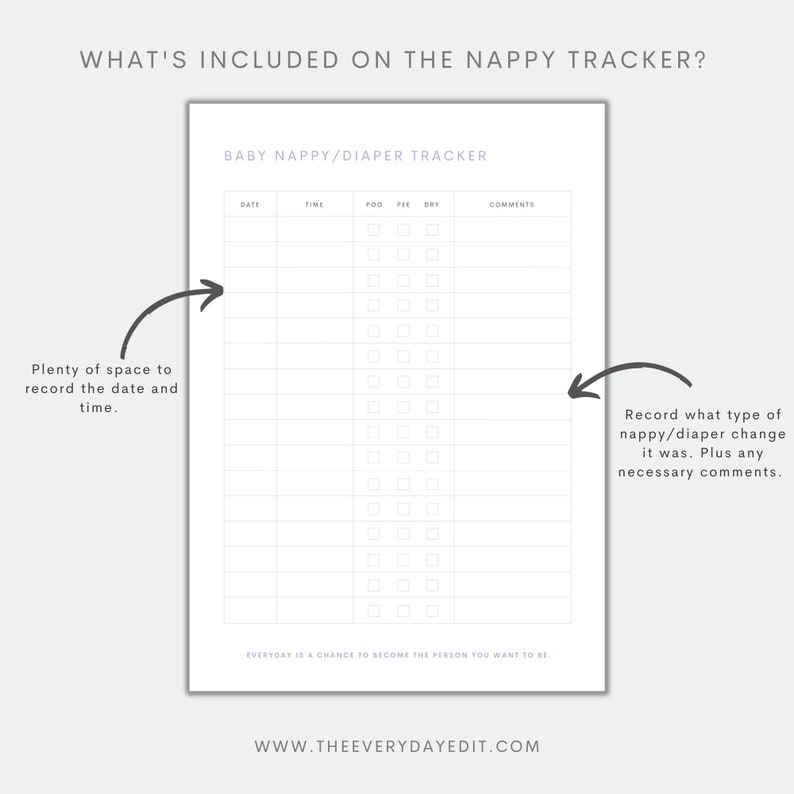 baby nappy tracker printable, printable baby diaper tracker, baby tracker, newborn tracker, printable newborn, new mom tracker, new mom gift, new mom planner, baby planner printable
