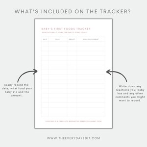 baby food tracker, baby food diary, baby food log, baby meal planner, meal plan printable
