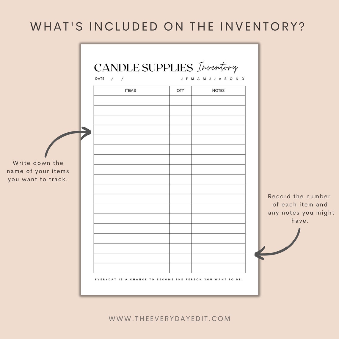 Candle Supplies Inventory Printable Candle Business Planner Etsy