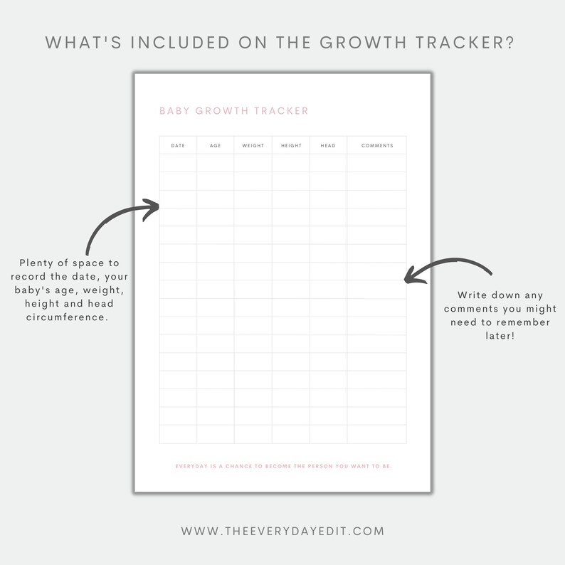 baby growth tracker, baby growth planner, baby growth printable, newborn growth tracker, newborn tracker, baby planner, baby tracker, new mom tracker, new mom planner