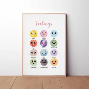 Feelings Poster | Understanding Emotions Classroom Poster | JPEG Poster | Downloads | Autism Quote Art Poster | Autism Wall Art | SPED | ASD