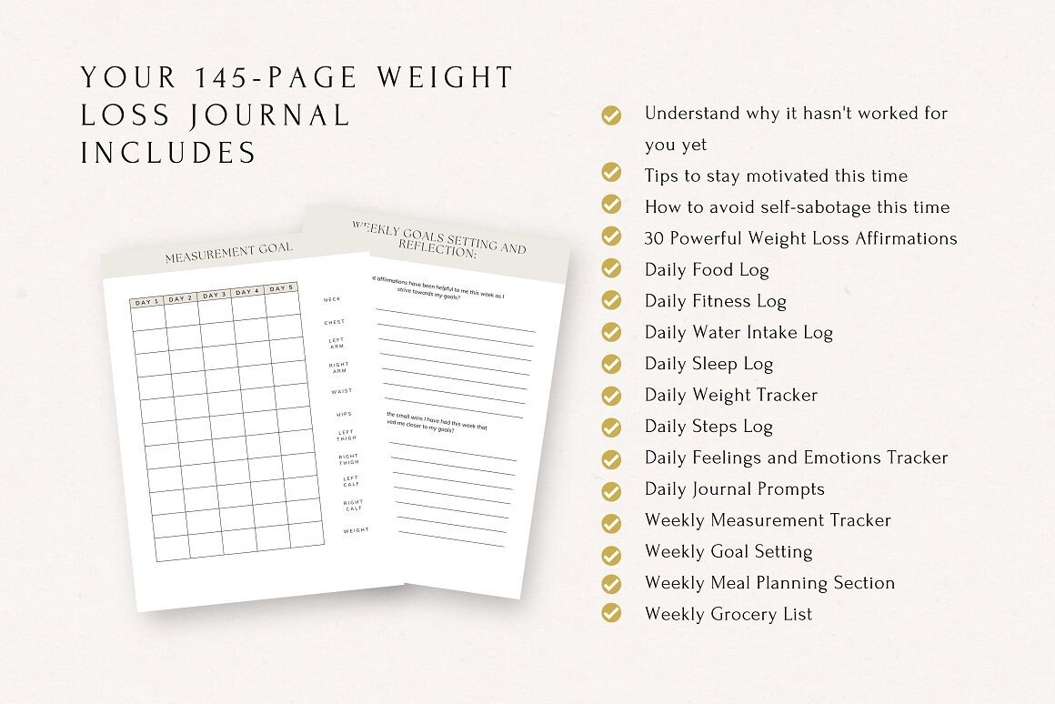 Weight Loss Tracker Canva Template - Wellness Fitness Planner - Mental ...