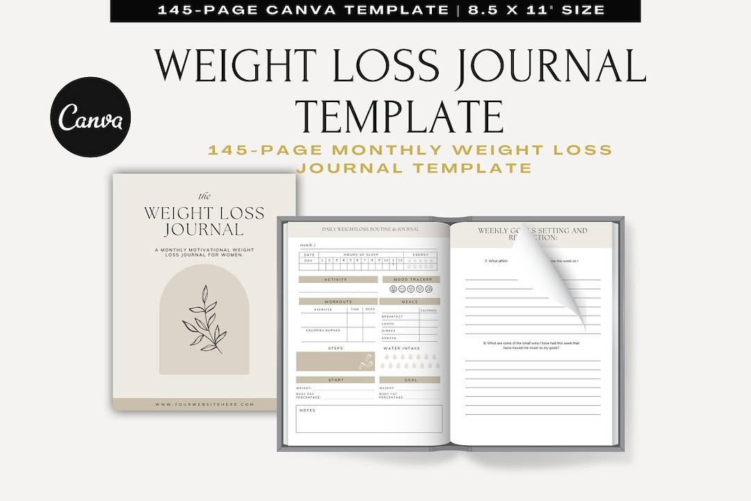 Weight Loss Tracker Canva Template - Wellness Fitness Planner - Mental ...