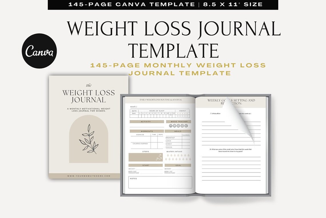 Weight Loss Tracker Canva Template - Wellness Fitness Planner - Mental ...
