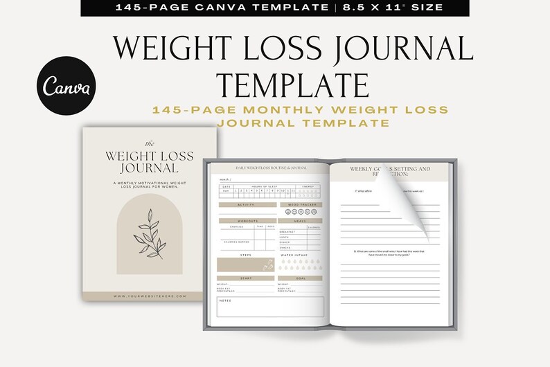 Weight Loss Tracker Canva Template Wellness Fitness Planner Mental