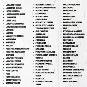 May include: A list of dog breeds in alphabetical order. The list includes breeds such as Labrador Retriever, Golden Retriever, Poodle, and Bulldog.