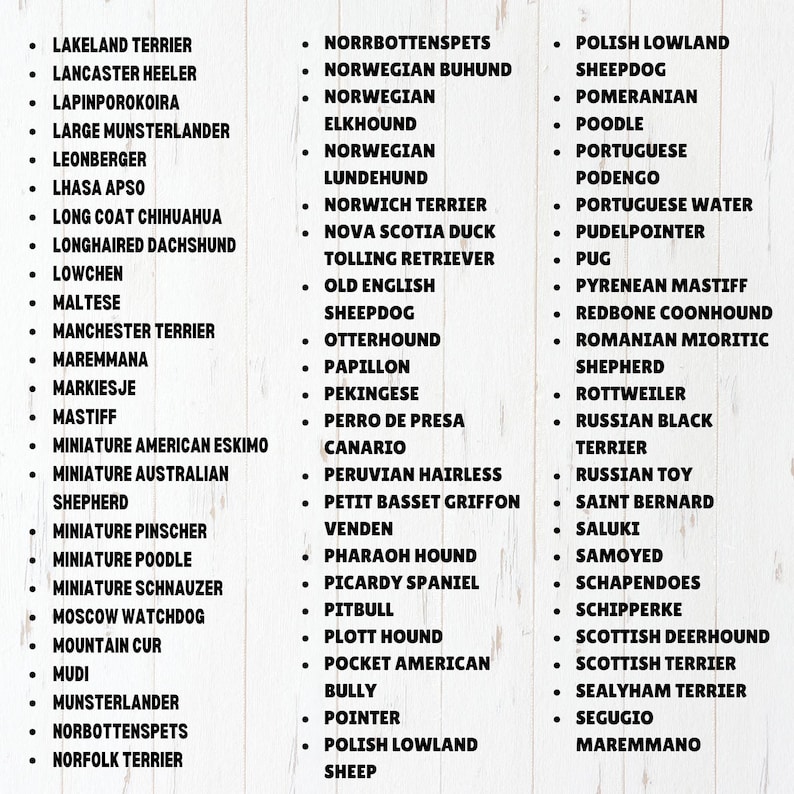 May include: A list of dog breeds in alphabetical order. The list includes breeds such as Labrador Retriever, Golden Retriever, Poodle, and Bulldog.