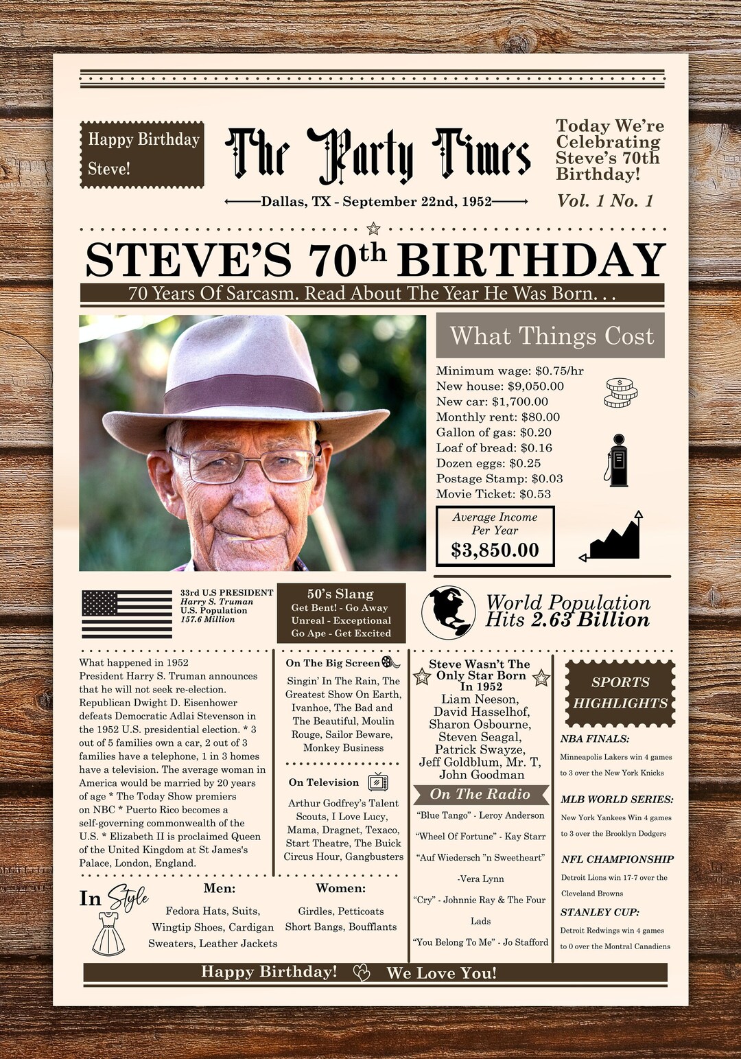 Editable 70th Birthday Invitation Template Newspaper Theme Birthday ...