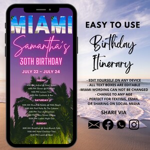 Miami Itinerary | Birthday Weekend | Miami Birthday Itinerary Template | Weekend Itinerary | Birthday Itinerary