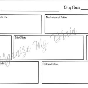Drug Card Template - Etsy