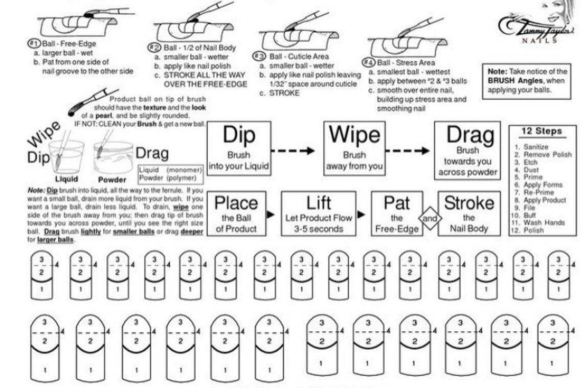 Printable acrylic application sheet PDF | Etsy