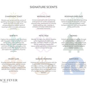 May include: A graphic with a white background and a light green border. The graphic features ten different candle scents with a description of each scent. The scents are: Champagne Toast, Wedding Cake, Rosemary and Sage, Serenity, Petal Milk, Nomad, Velvet Luxe, Sunday Morning, Santorini.