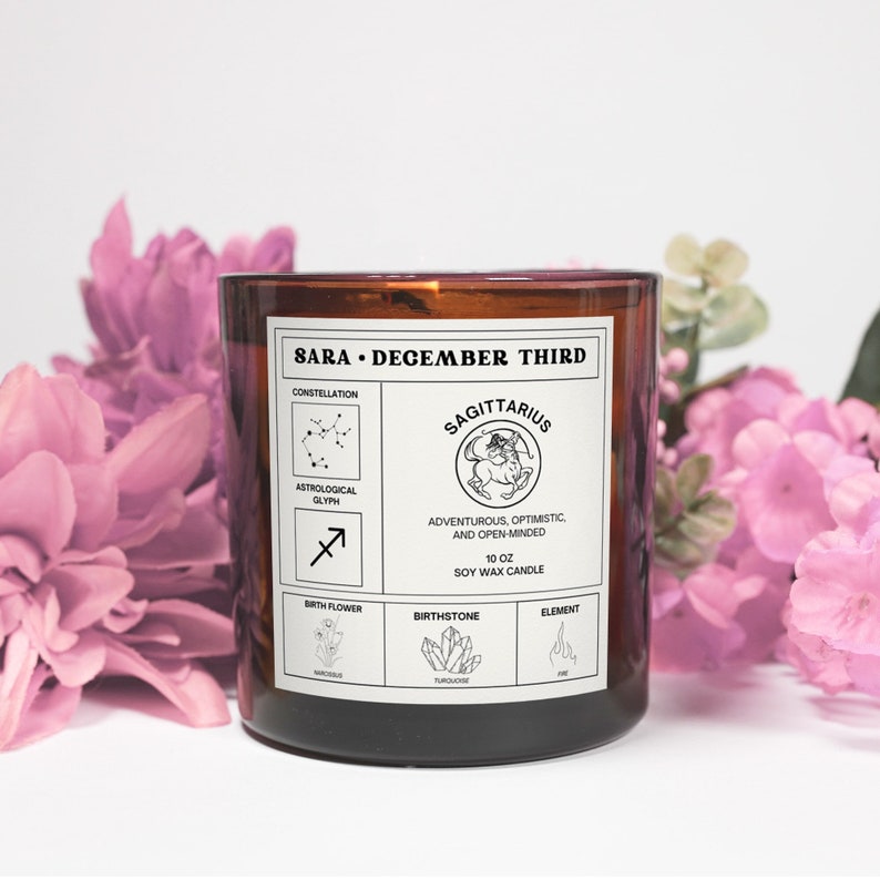 Birthdate Candle, Personalized Zodiac Birth Date Candle, Birthday Gift