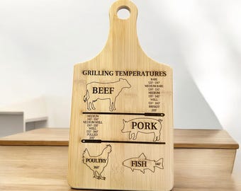 Grilling Temperatures Bamboo Cutting Board with Handle