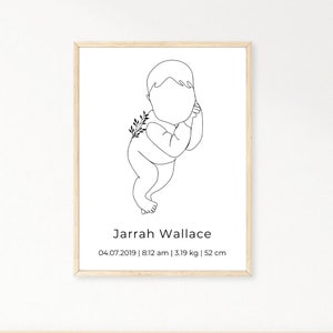 Póster de nacimiento personalizado unisex / Póster de nacimiento imprimible / Ilustración para recién nacidos / Decoración infantil