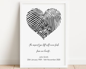 Personalised Fingerprint Keepsake Memorial | Unique and Lasting Memory Print | NO FRAME