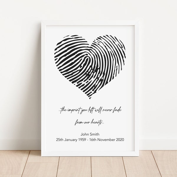 Personalised Fingerprint Keepsake Memorial | Unique and Lasting Memory Print | NO FRAME