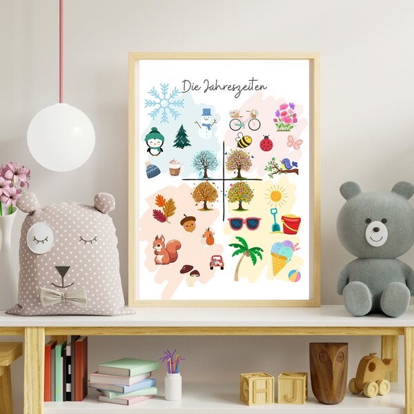 Lernposter für Kinder | 4 Jahreszeiten| kids wall art | Kinder Poster | educational wall Art | Instant download | printable poster