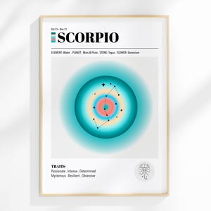 May include: A framed art print depicting the Scorpio zodiac sign. The design features the word "SCORPIO", a constellation, and associated traits. The colour scheme includes teal, orange, and white. The frame is a light wood colour.