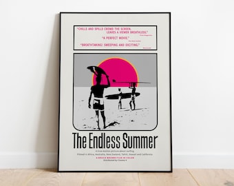 Endless Summer エンドレスサマー　映画ポスター　フレーム付き 532_wood_oak.jpg?v=1752578707&