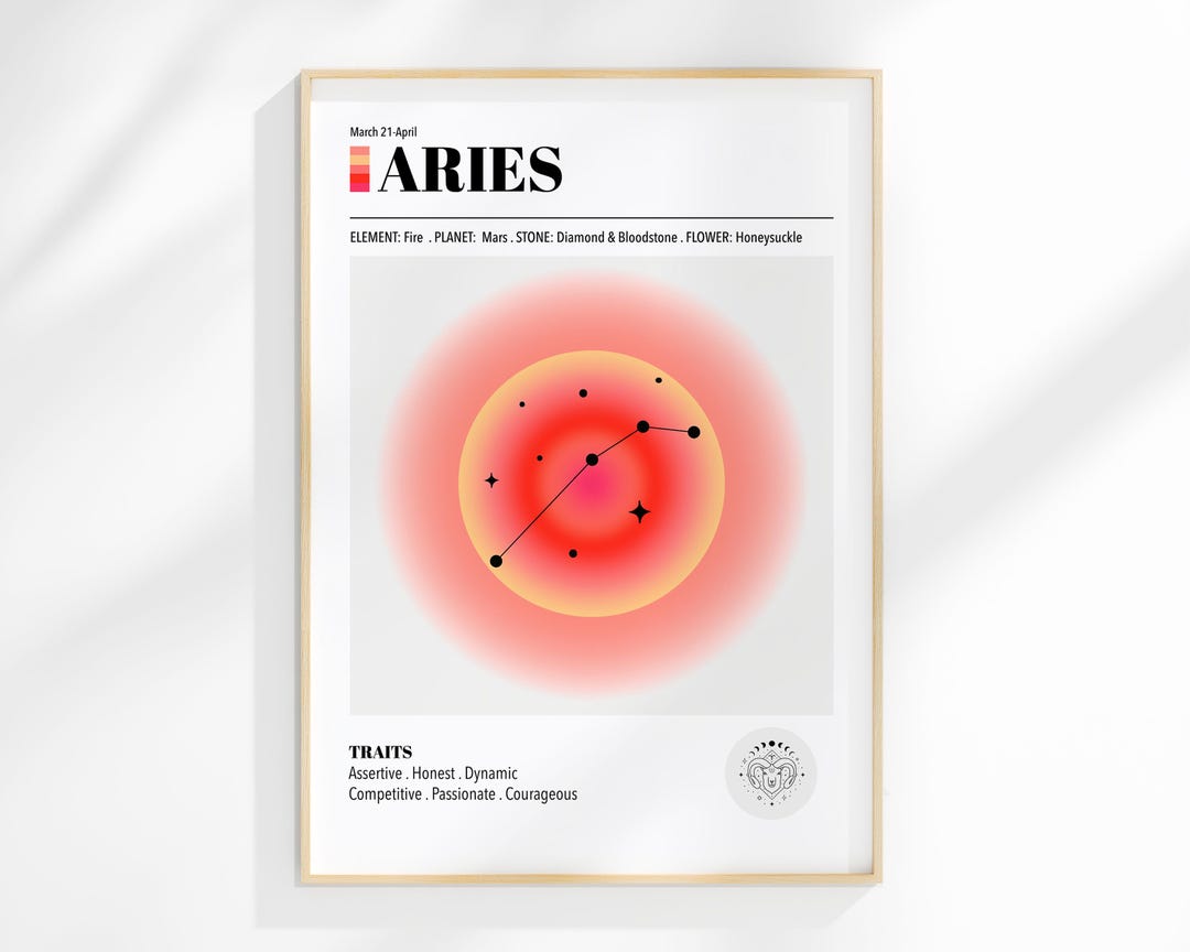 Zodiac Print: Aries Star Sign | Astrology, Constellation Maps and Lunar ...
