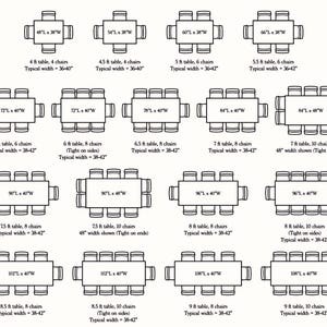 May include: A black and white diagram illustrating various rectangular dining table sizes ranging from 4 feet to 9 feet in length, paired with different chair configurations, including specific dimensions in inches and text labels for each layout.