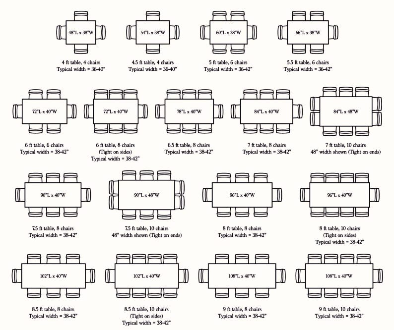 May include: A black and white diagram illustrating various rectangular dining table sizes ranging from 4 feet to 9 feet in length, paired with different chair configurations, including specific dimensions in inches and text labels for each layout.