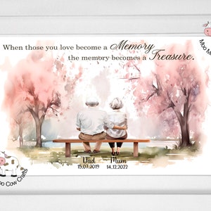 Watercolor Grandparents Print: Personalised Family Art