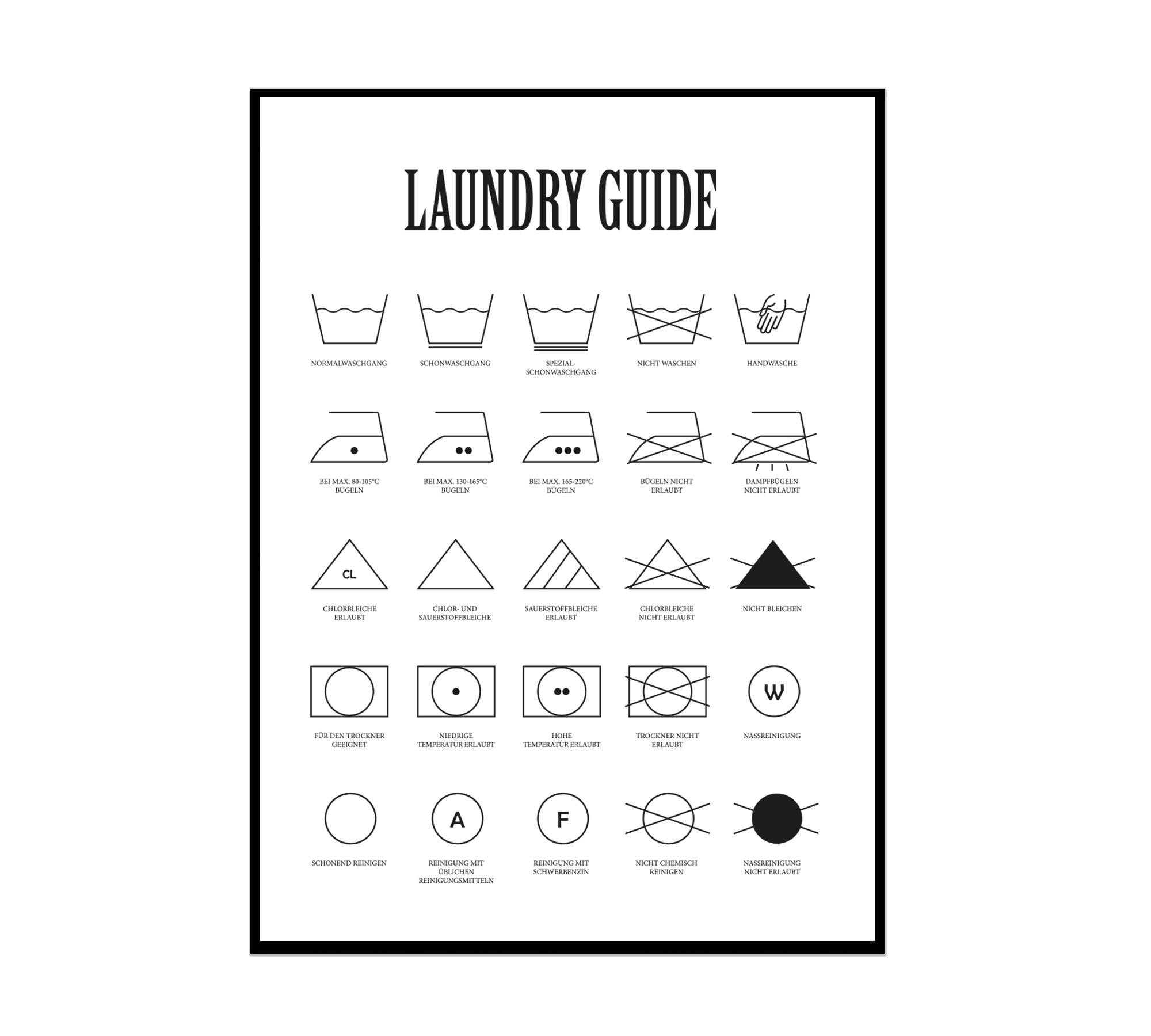 Poster laundry Guide 30 X 40 Cm Poster Laundry Room Poster Laundry Room
