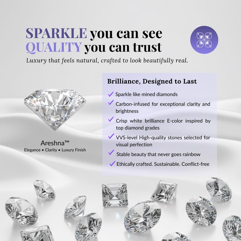 Lab grown diamond sparkle and clarity comparison showing high quality ethical diamonds used in Areshna engagement rings and diamond stud earrings, highlighting natural white sparkle, carbon-infused clarity, VVS brilliance, E-color whiteness, sustainable conflict free luxury jewelry.