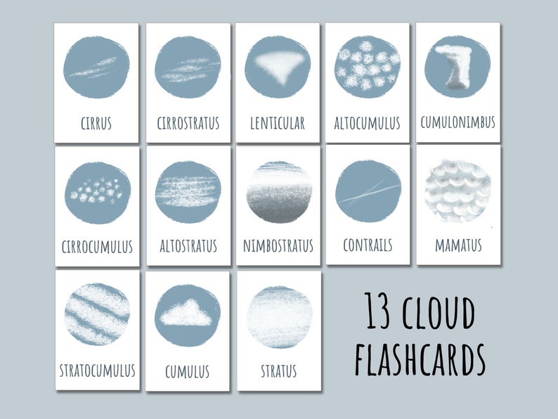 Printable Cloud Flashcards and Weather Flashcards Montessori