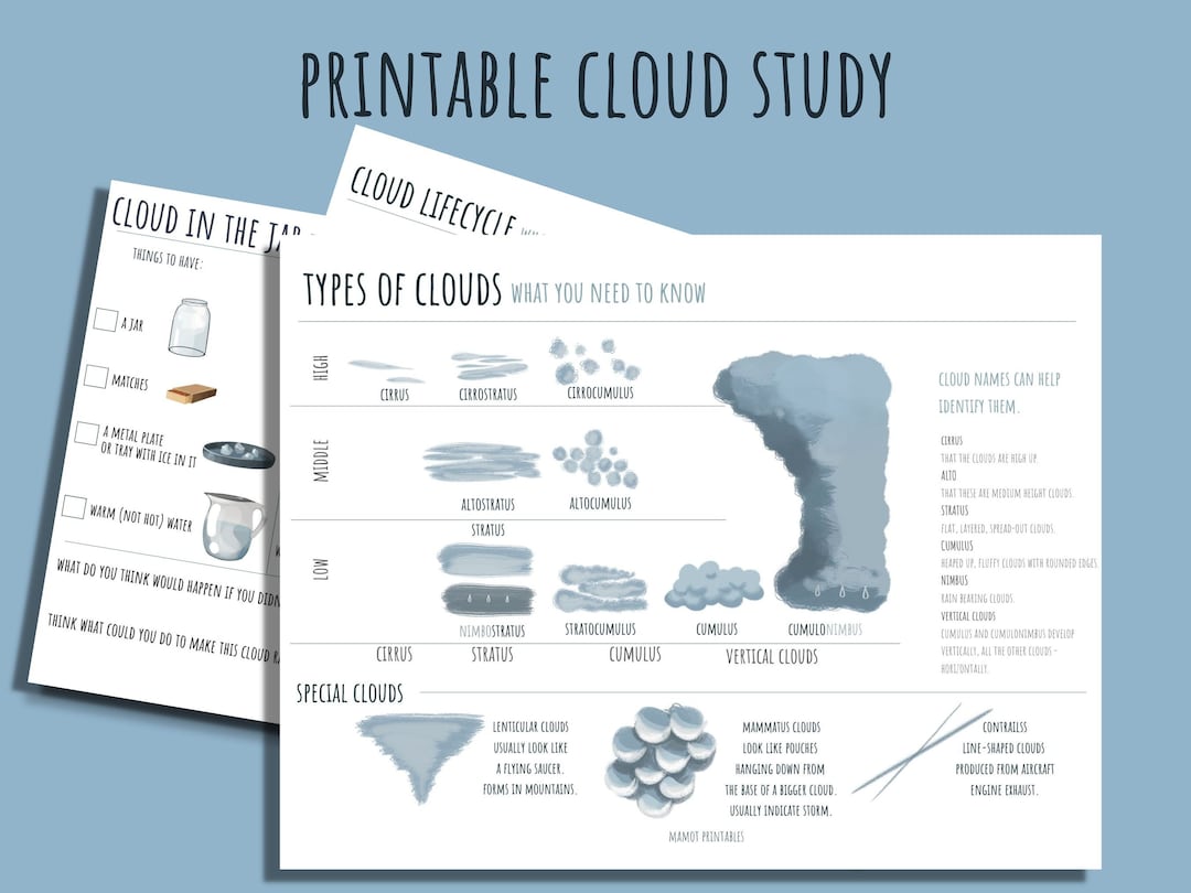 Printable Cloud Study for Homeschooling Curriculum, Weather Station ...