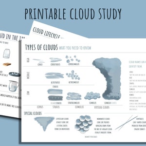 May include: Printable educational chart about clouds with illustrations of different types of clouds, including cirrus, cumulus, stratus, and altostratus. The chart also includes information about cloud names and how they help identify them.