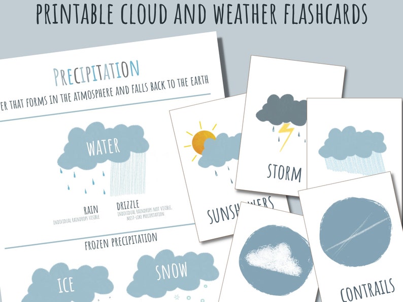 Printable Cloud Flashcards and Weather Flashcards Montessori