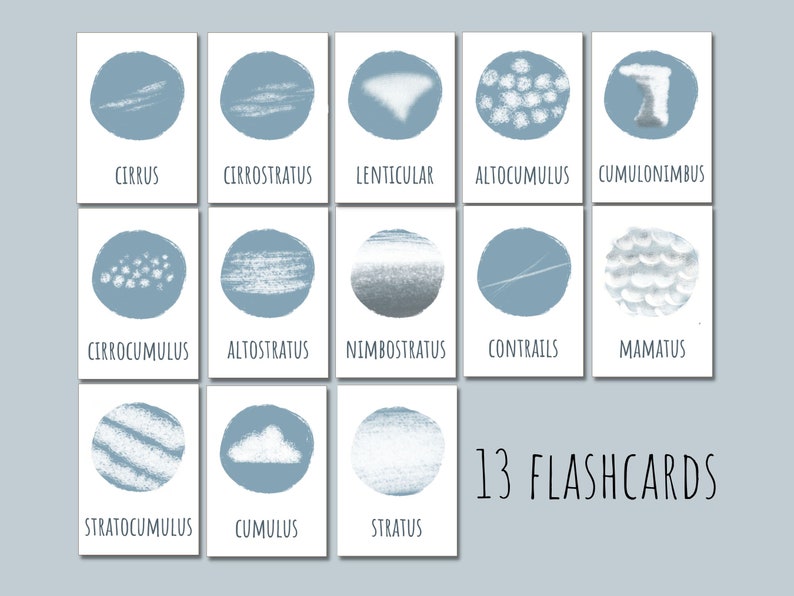 Cloud Types Flashcards: Montessori Homeschool Weather Activity (digital ...