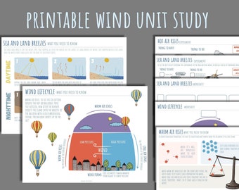 Experimento de viento imprimible: Actividades de aprendizaje para niños, Unidad meteorológica (PDF)