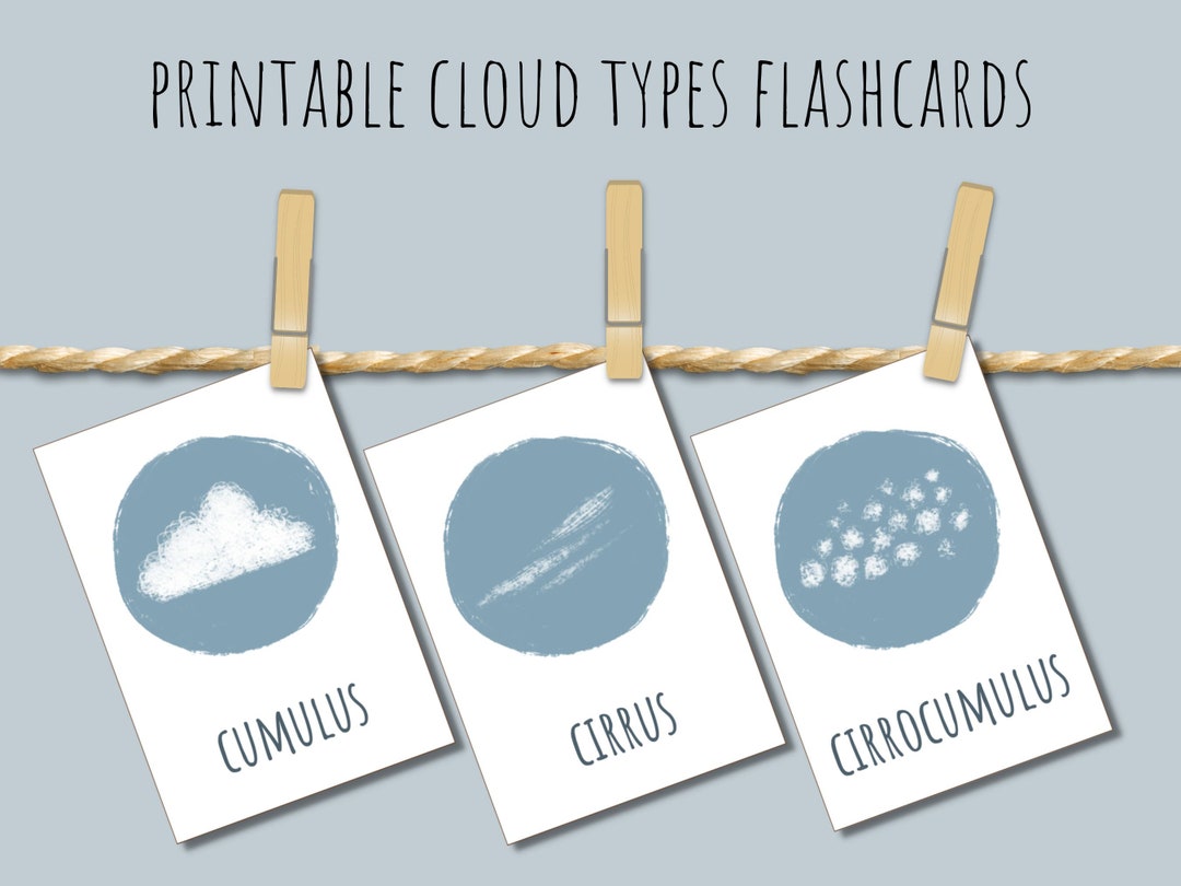 Printable Cloud Types Flashcards, Montessori Toddler Learning Materials