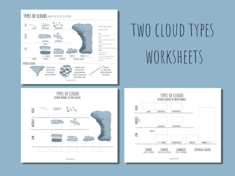 Printable Cloud Study for Homeschooling Curriculum, Weather Station ...