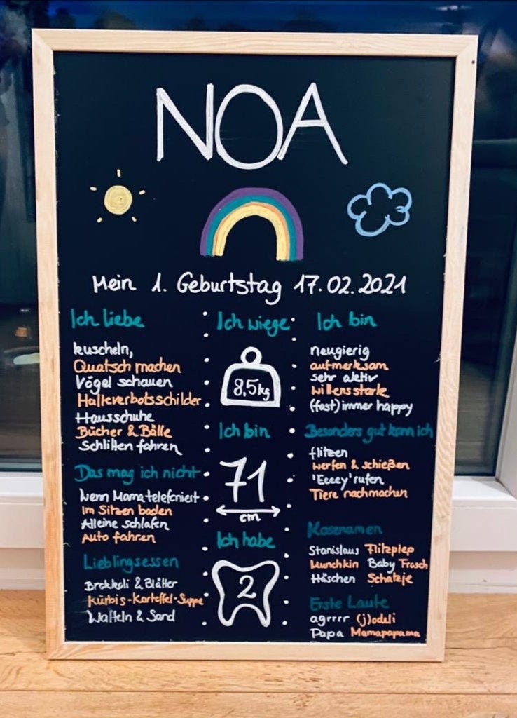 School Blackboard for sale 96 ads for used School Blackboards