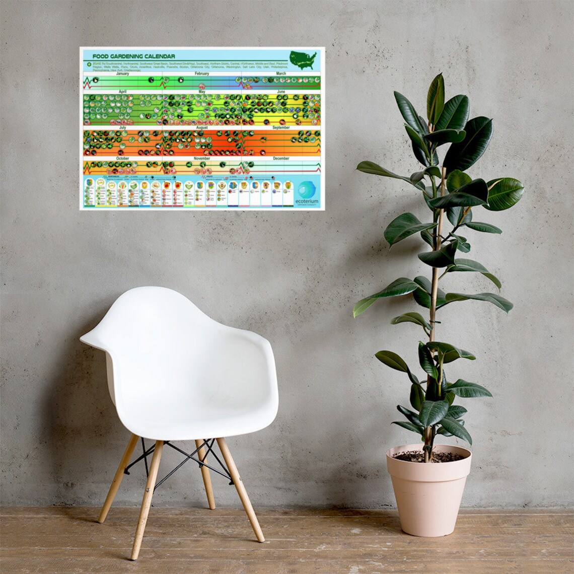 Planting and Harvesting Calendar for Zone 7b Unframed Poster Etsy