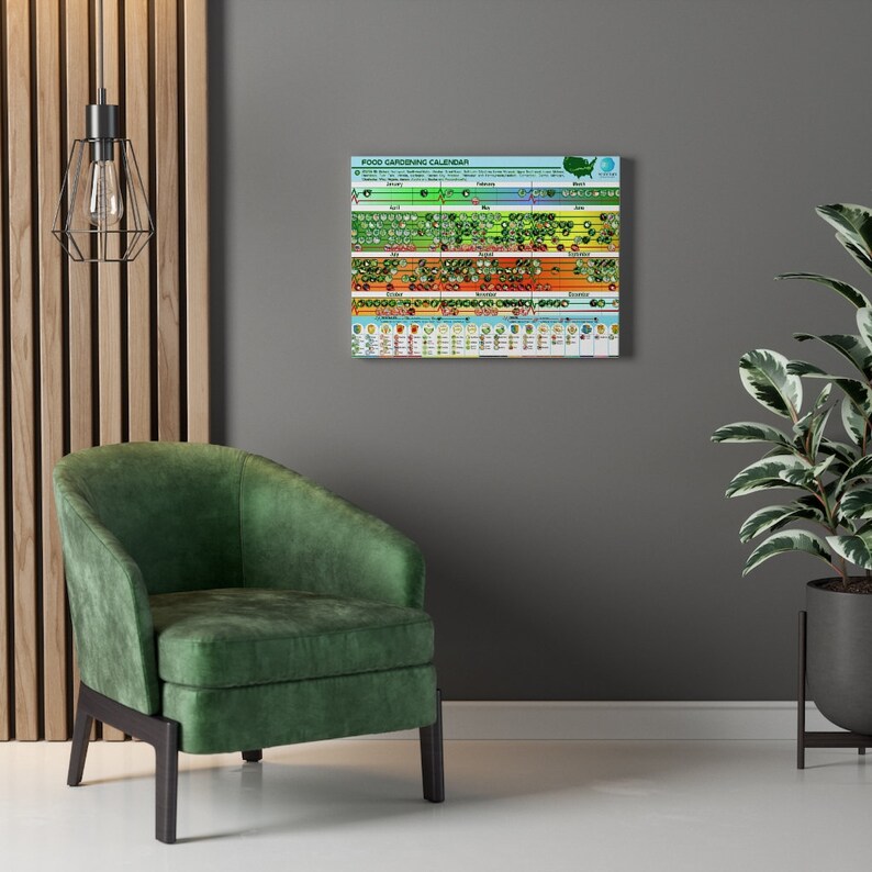 Gardening Calendar Zone 6b on Canvas 24 X 18 Etsy