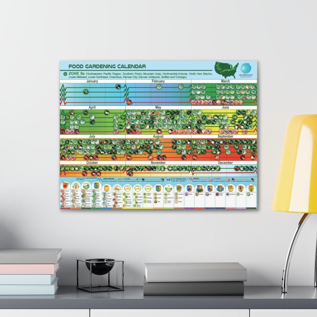 Planting Zone 6a Calendar, 18 X 24 Inches Horizontal Canvas