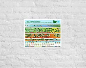 Calendar for Food Gardening Zone 6b, Unframed Horizontal Poster 24 X 18,  Grow Your Own Food Info Chart, Plant Lover Gift, Grow Food Calendar - Etsy