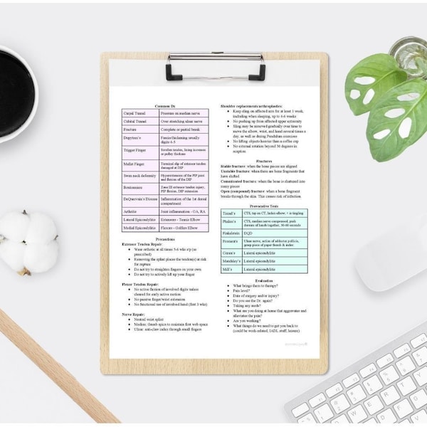 Physical Therapy Cheat Sheet - Etsy