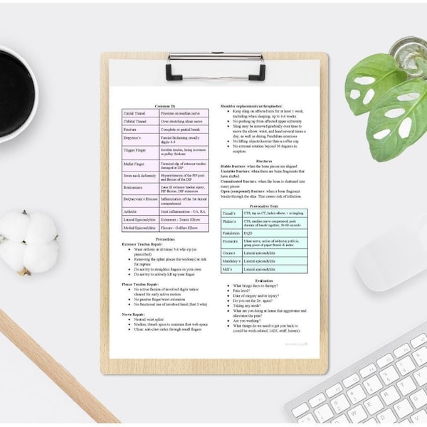 Hand Therapy Reference Cheat Sheet (ROM, MMT, Goniometry, Occupational Therapy, Physical Therapy, Nursing, PA, Anatomy Notes, Template)