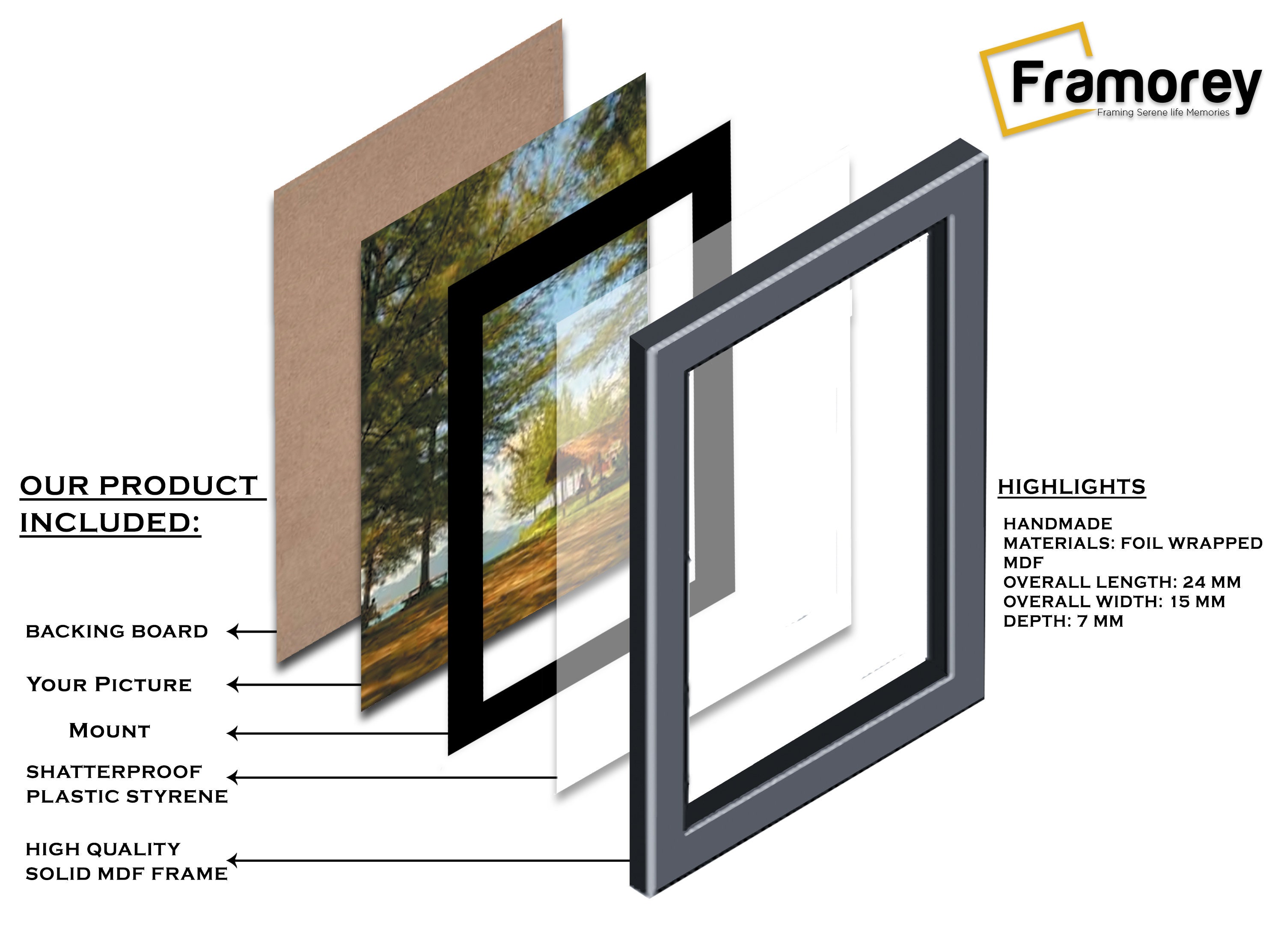 Black Picture Frames Wood Effect Photo Frames White Art Poster Etsy