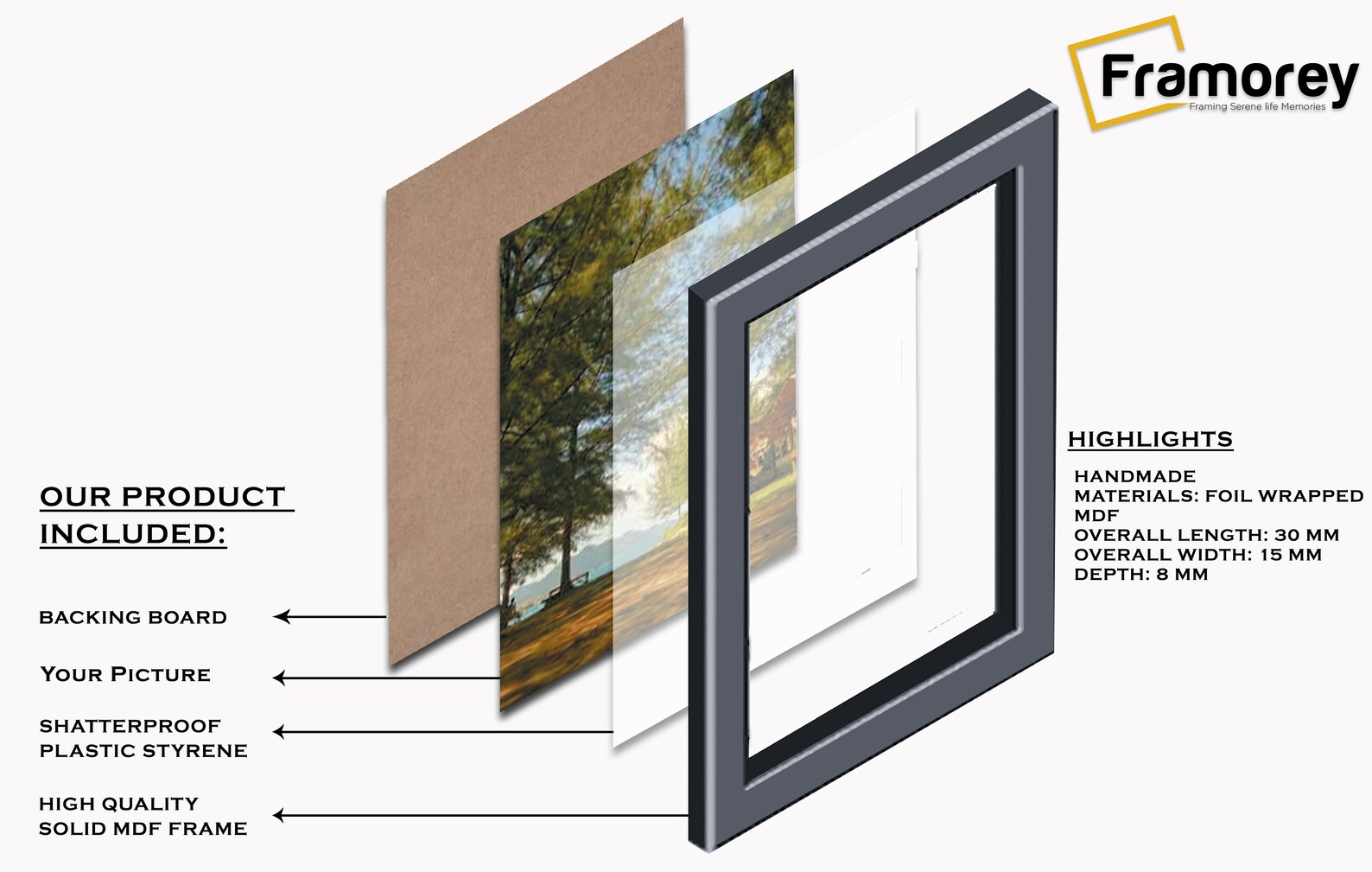 A1/A2/A3/A4/A5 Pack Of 3 Black Photo frames Picture Frames Etsy