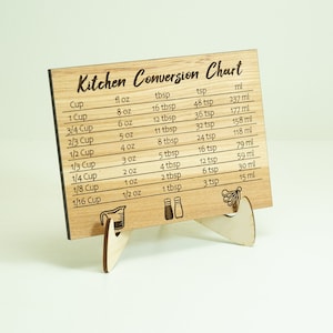 Wooden Kitchen Conversion Chart: Fridge Magnet, Chef Gift (5x6&quot;)