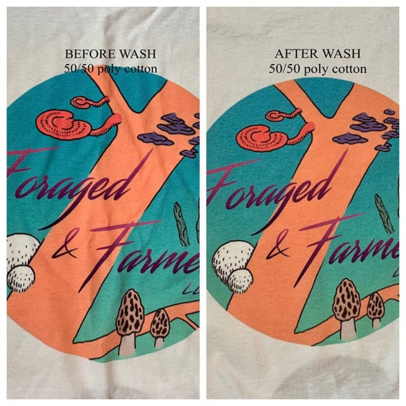 Spray Bright Nontoxic Sublimation Spray Easy Sublimation Etsy