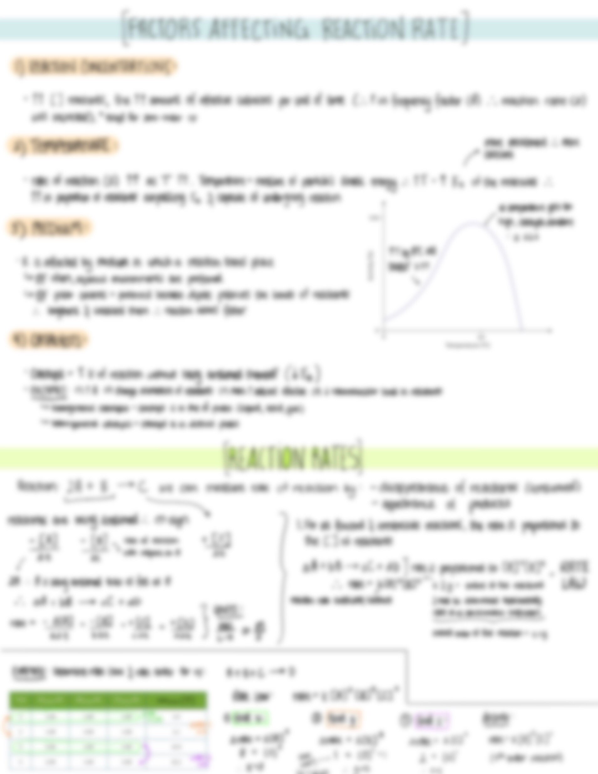 3 Pages MCAT Gen Chem Review Notes Chapter 5 Chemical Etsy